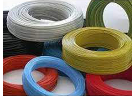 PTFE Wires - Manufacturers, Suppliers From Hyderabad